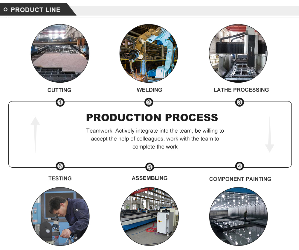 Qc11y स्टील शीट काटने की मशीन उच्च गुणवत्ता हाइड्रोलिक गिलोटिन कैंची आपूर्तिकर्ता